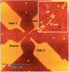 Nanodevice Instrumentation Researcher & Materials Physicist preview