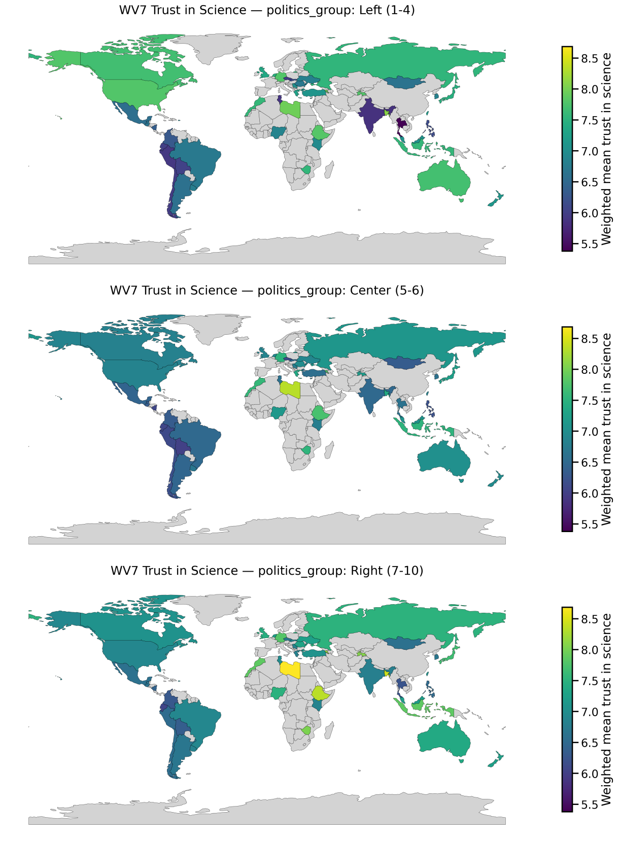 Trust in science by political ideology: left, center, right
